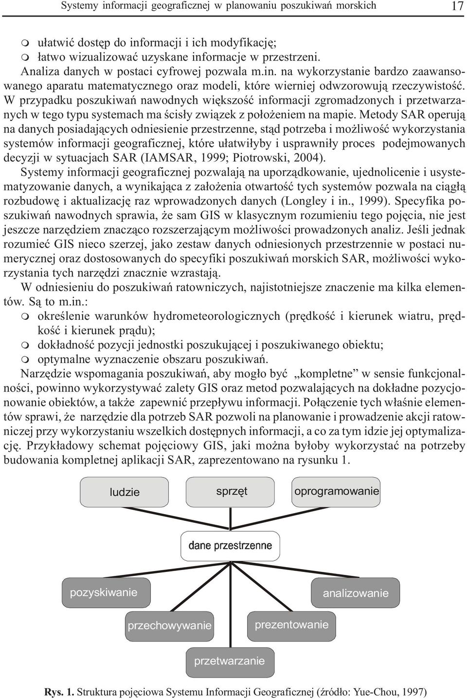 W przypadku poszukiwañ nawodnych wiêkszoœæ informacji zgromadzonych i przetwarzanych w tego typu systemach ma œcis³y zwi¹zek z po³o eniem na mapie.