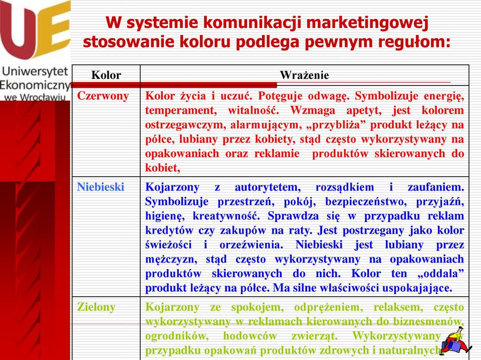 kobiet, Niebieski Kojarzony z autorytetem, rozsądkiem i zaufaniem. Symbolizuje przestrzeń, pokój, bezpieczeństwo, przyjaźń, higienę, kreatywność.