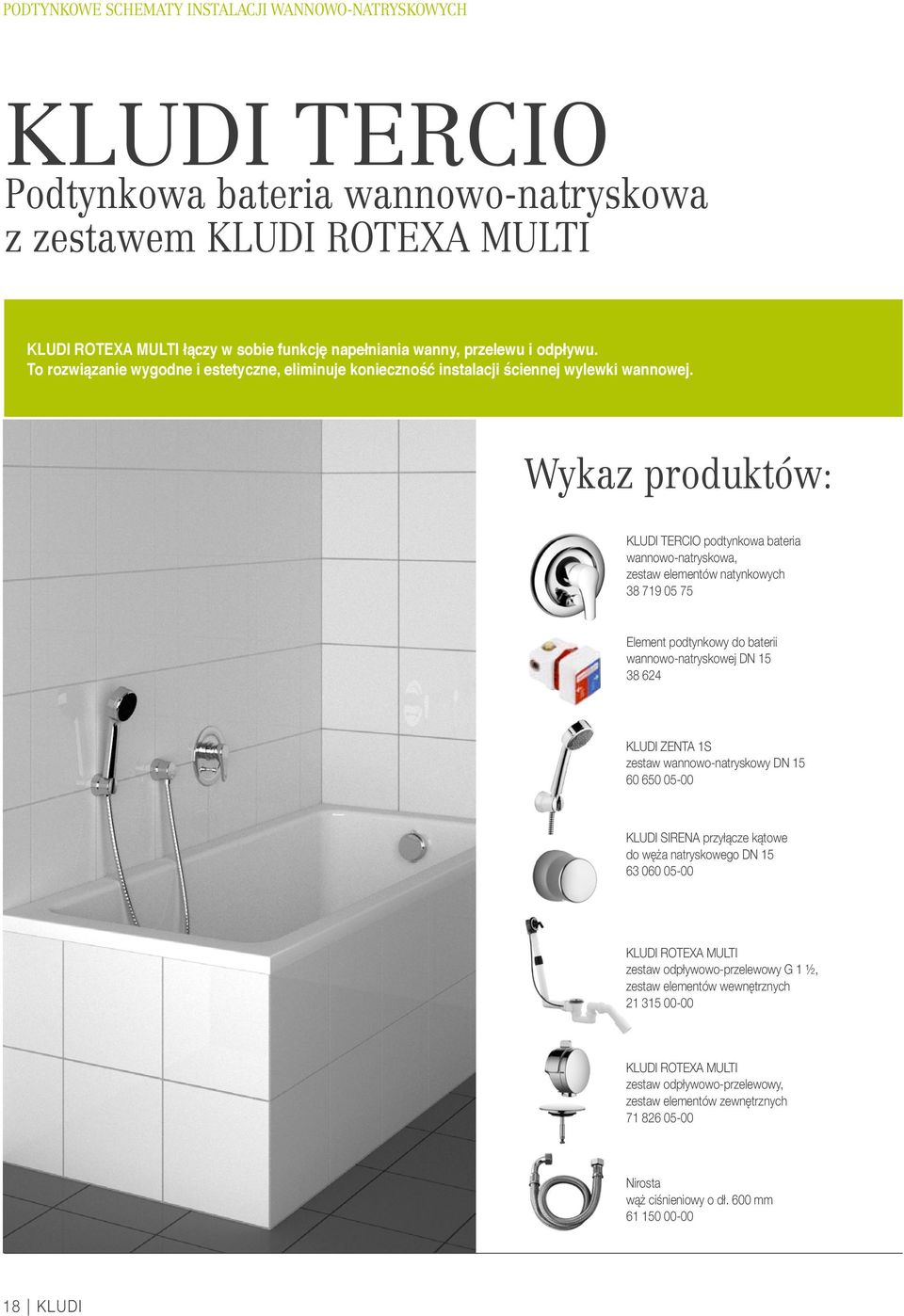 Wykaz produktów: KLUDI TERCIO podtynkowa bateria wannowo-natryskowa, zestaw elementów natynkowych 38 719 05 75 Element podtynkowy do baterii wannowo-natryskowej 38 624 KLUDI ZENTA 1S zestaw