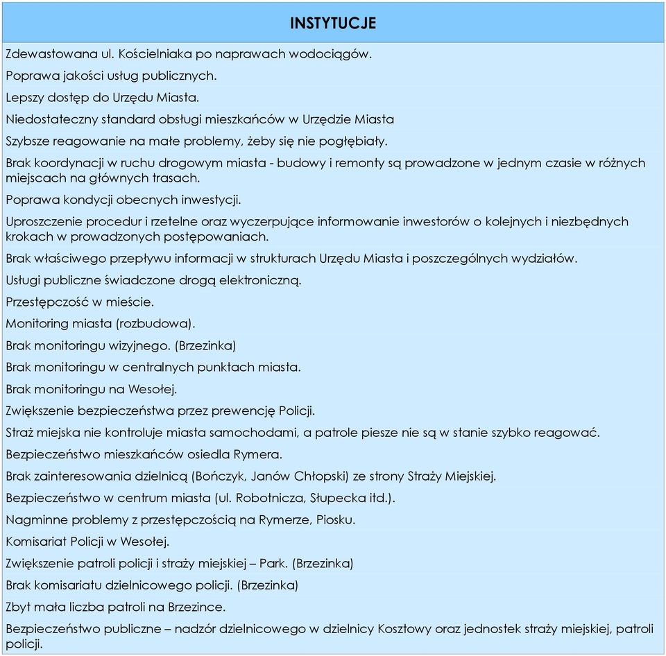 Brak koordynacji w ruchu drogowym miasta - budowy i remonty są prowadzone w jednym czasie w różnych miejscach na głównych trasach. Poprawa kondycji obecnych inwestycji.