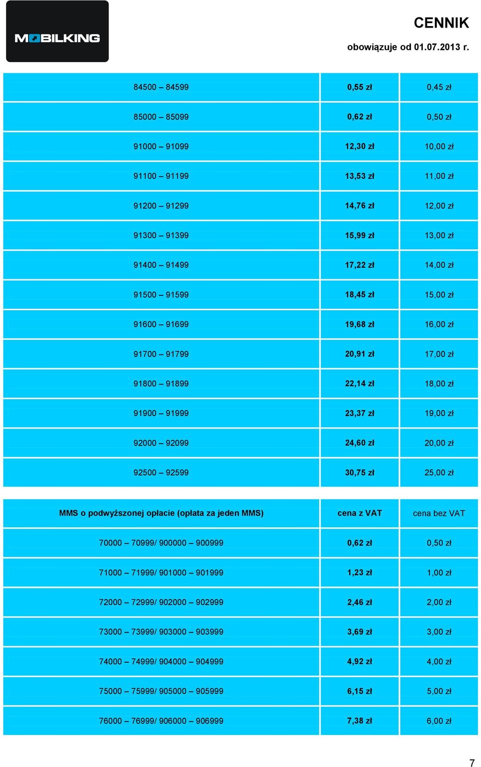 20,00 zł 92500 92599 30,75 zł 25,00 zł MMS o podwyższonej opłacie (opłata za jeden MMS) 70000 70999/ 900000 900999 0,62 zł 0,50 zł 71000 71999/ 901000 901999 1,23 zł 1,00 zł 72000 72999/