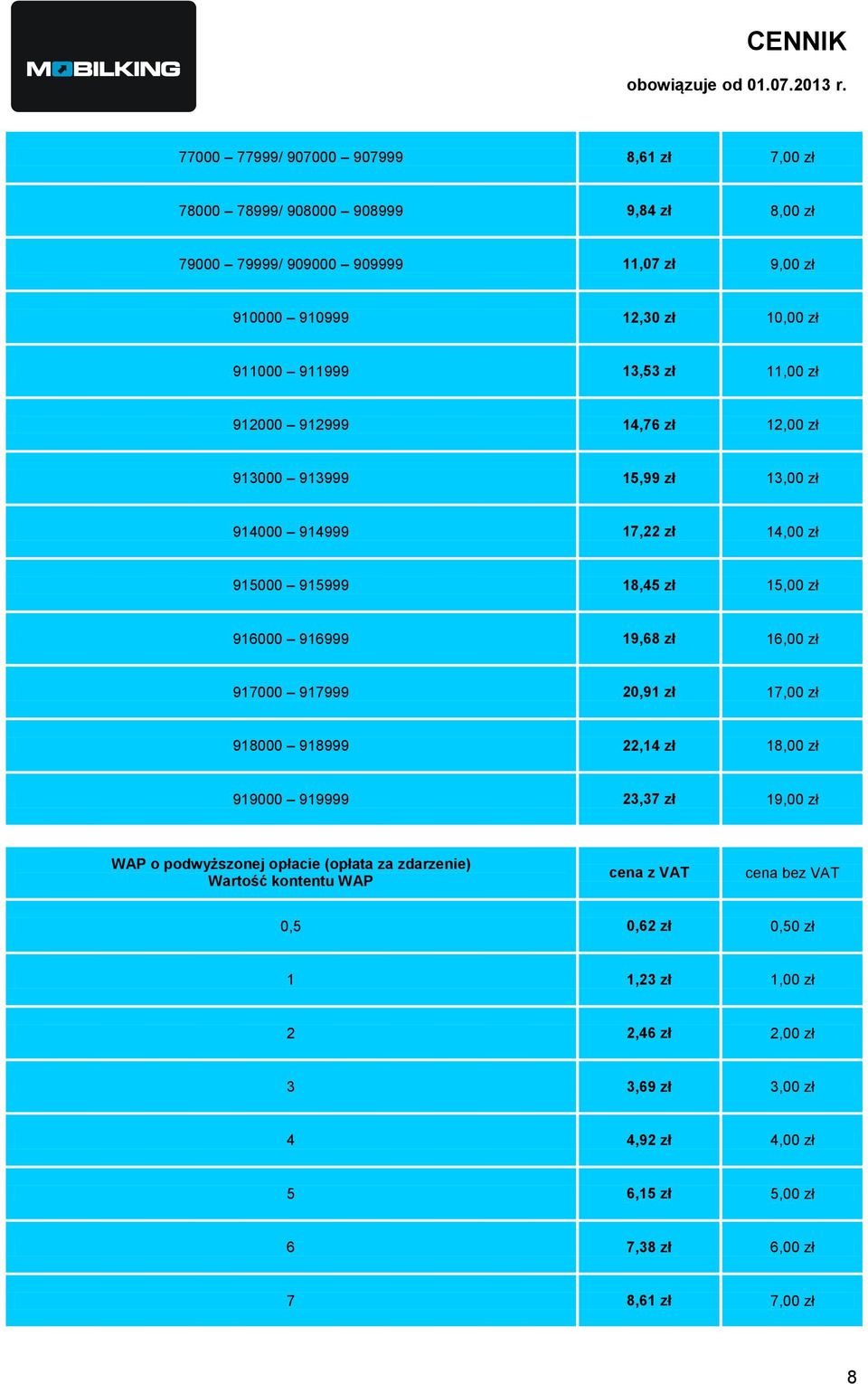 916999 19,68 zł 16,00 zł 917000 917999 20,91 zł 17,00 zł 918000 918999 22,14 zł 18,00 zł 919000 919999 23,37 zł 19,00 zł WAP o podwyższonej opłacie (opłata za