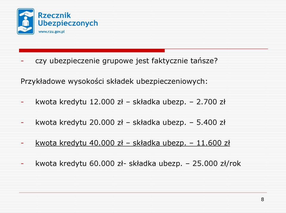 000 zł składka ubezp. 2.700 zł - kwota kredytu 20.000 zł składka ubezp. 5.