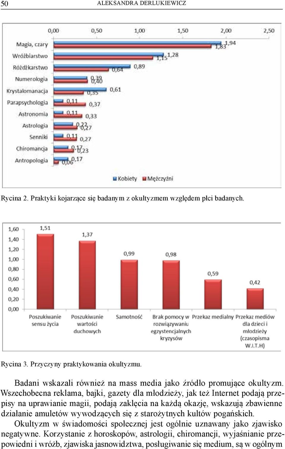 Wszechobecna reklama, bajki, gazety dla młodzieży, jak też Internet podają przepisy na uprawianie magii, podają zaklęcia na każdą okazję, wskazują zbawienne działanie