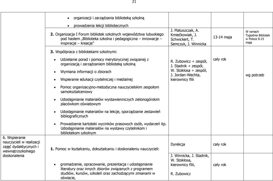 Winnicka 13-14 maja W ramach Tygodnia Bibliotek w Polsce 8-15 maja 3.