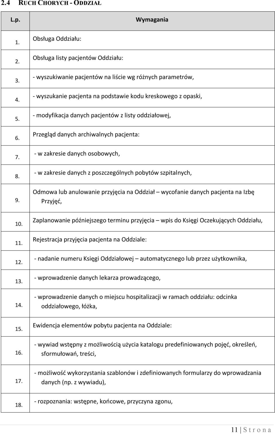 pacjentów z listy oddziałowej, Przegląd danych archiwalnych pacjenta: - w zakresie danych osobowych, - w zakresie danych z poszczególnych pobytów szpitalnych, Odmowa lub anulowanie przyjęcia na
