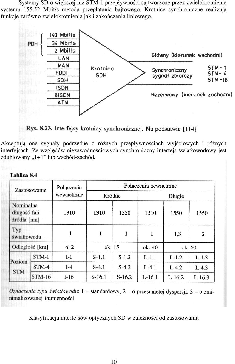 Krotnice synchroniczne realizują funkcje zarówno zwielokrotnienia jak i zakończenia liniowego.