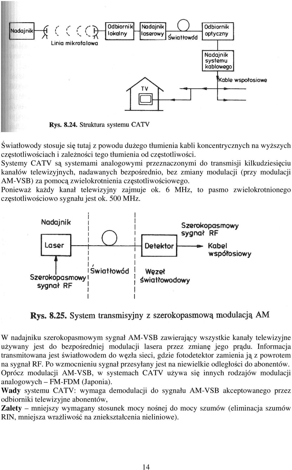 zwielokrotnienia częstotliwościowego. Ponieważ każdy kanał telewizyjny zajmuje ok. 6 MHz, to pasmo zwielokrotnionego częstotliwościowo sygnału jest ok. 500 MHz.