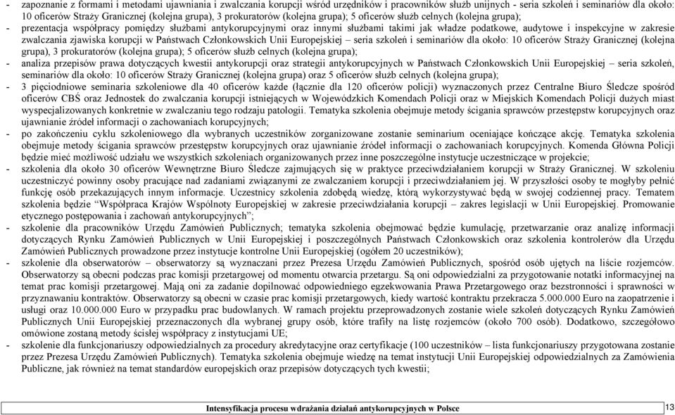 inspekcyjne w zakresie zwalczania zjawiska korupcji w Państwach Członkowskich Unii Europejskiej seria szkoleń i seminariów dla około: 10 oficerów Straży Granicznej (kolejna grupa), 3 prokuratorów