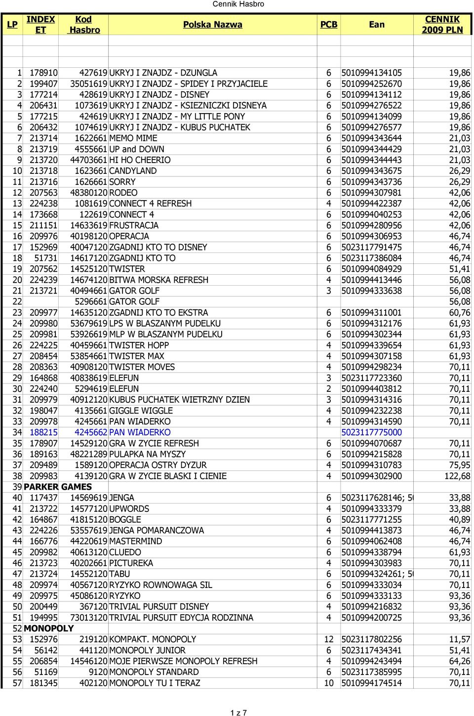 ZNAJDZ - KUBUS PUCHATEK 6 5010994276577 19,86 7 213714 1622661 MEMO MIME 6 5010994343644 21,03 8 213719 4555661 UP and DOWN 6 5010994344429 21,03 9 213720 44703661 HI HO CHEERIO 6 5010994344443 21,03