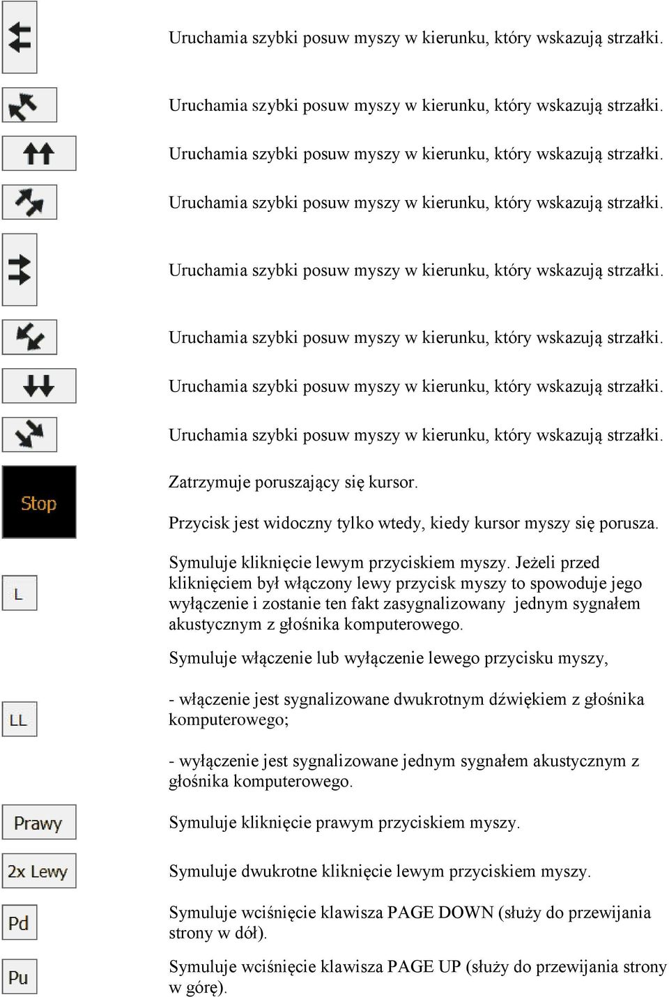 Jeżeli przed kliknięciem był włączony lewy przycisk myszy to spowoduje jego wyłączenie i zostanie ten fakt zasygnalizowany jednym sygnałem akustycznym z głośnika komputerowego.