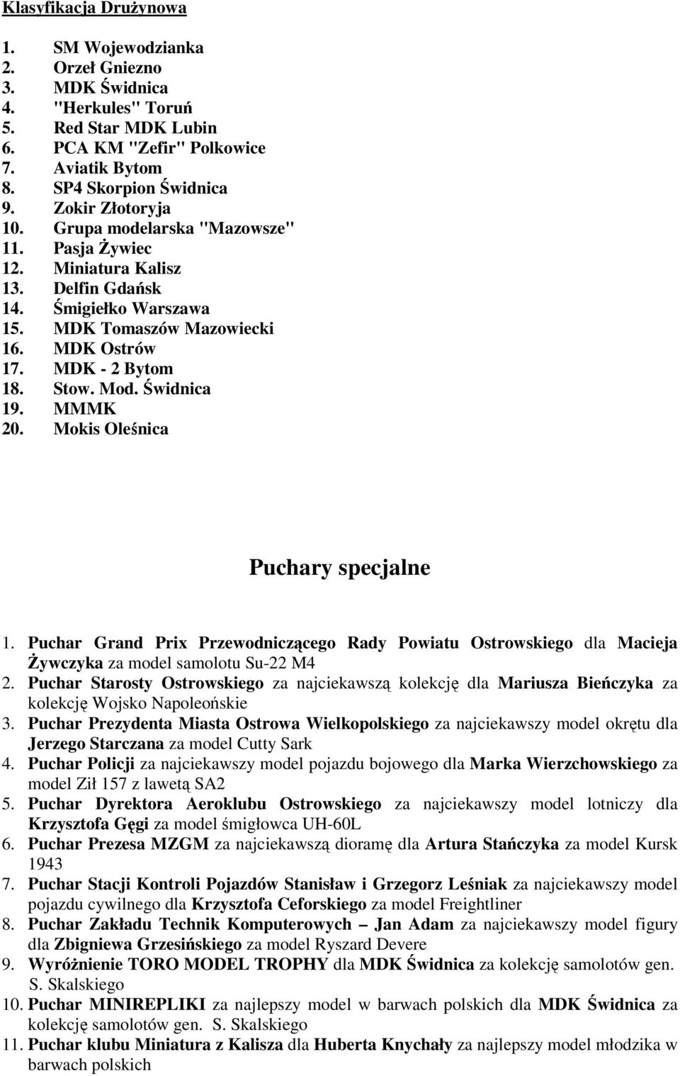 Mod. Świdnica 19. MMMK 20. Mokis Oleśnica Puchary specjalne 1. Puchar Grand Prix Przewodniczącego Rady Powiatu Ostrowskiego dla Macieja Żywczyka za model samolotu Su-22 M4 2.