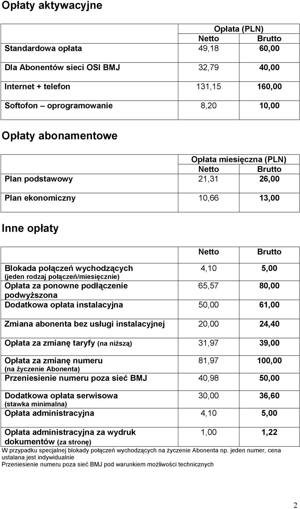 podłączenie 65,57 80,00 podwyższona Dodatkowa opłata instalacyjna 50,00 61,00 Zmiana abonenta bez usługi instalacyjnej 20,00 24,40 Opłata za zmianę taryfy (na niższą) 31,97 39,00 Opłata za zmianę