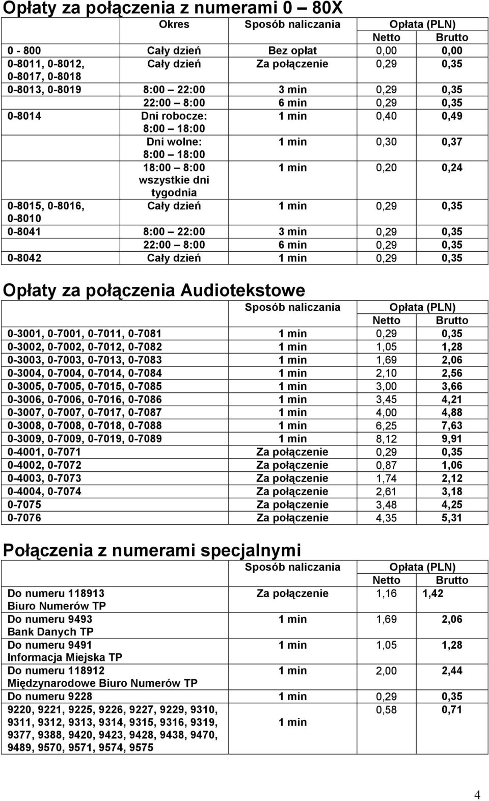 Cały dzień 1 min 0,29 0,35 0-8010 0-8041 8:00 22:00 3 min 0,29 0,35 22:00 8:00 6 min 0,29 0,35 0-8042 Cały dzień 1 min 0,29 0,35 Opłaty za połączenia Audiotekstowe Sposób naliczania Opłata (PLN)