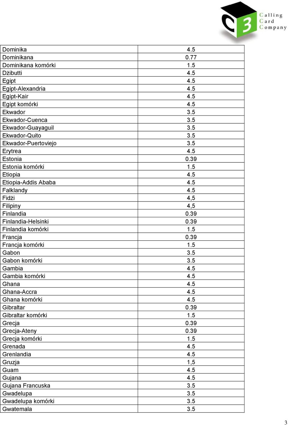 39 Finlandia-Helsinki 0.39 Finlandia komórki 1.5 Francja 0.39 Francja komórki 1.5 Gabon 3.5 Gabon komórki 3.5 Gambia 4.5 Gambia komórki 4.5 Ghana 4.5 Ghana-Accra 4.5 Ghana komórki 4.