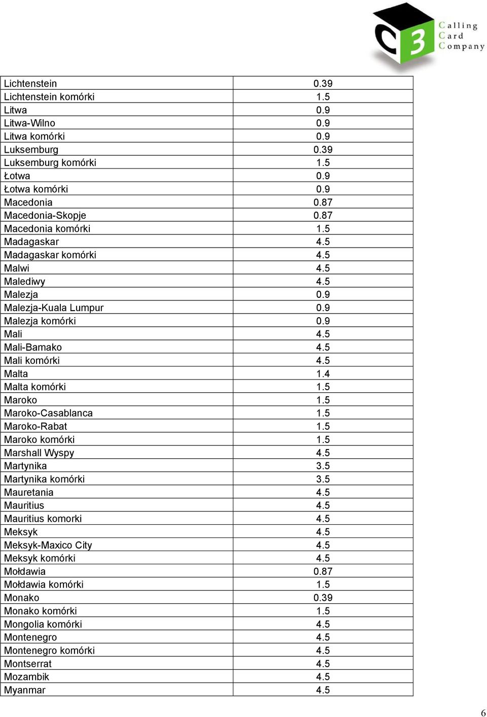 4 Malta komórki 1.5 Maroko 1.5 Maroko-Casablanca 1.5 Maroko-Rabat 1.5 Maroko komórki 1.5 Marshall Wyspy 4.5 Martynika 3.5 Martynika komórki 3.5 Mauretania 4.5 Mauritius 4.5 Mauritius komorki 4.