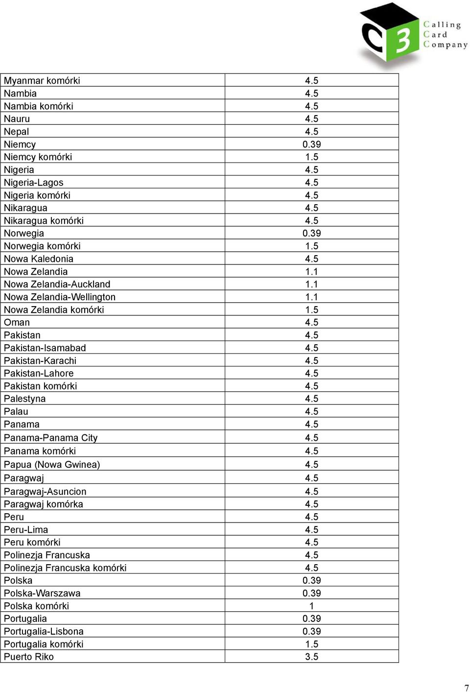 5 Pakistan-Karachi 4.5 Pakistan-Lahore 4.5 Pakistan komórki 4.5 Palestyna 4.5 Palau 4.5 Panama 4.5 Panama-Panama City 4.5 Panama komórki 4.5 Papua (Nowa Gwinea) 4.5 Paragwaj 4.5 Paragwaj-Asuncion 4.