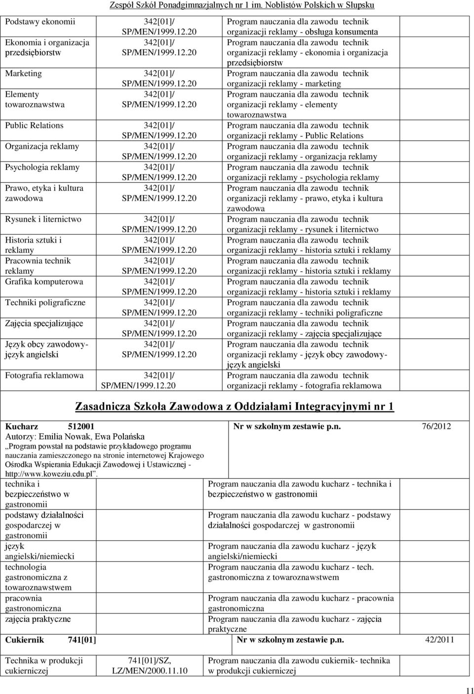 poligraficzne 342[01]/ Zajęcia specjalizujące 342[01]/ Język obcy zawodowyjęzyk 342[01]/ angielski Fotografia reklamowa 342[01]/ organizacji reklamy - obsługa konsumenta organizacji reklamy -