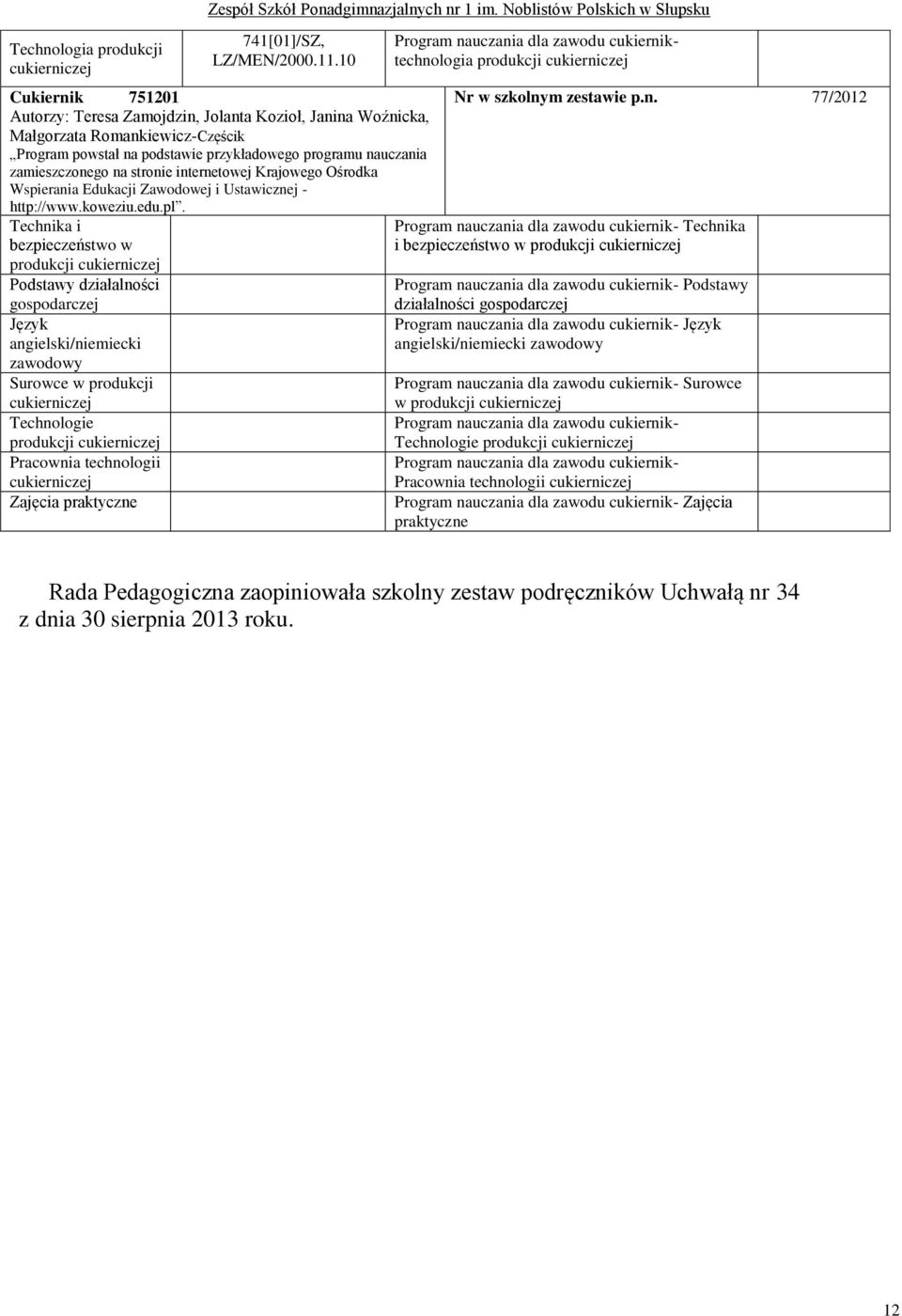 Język angielski/niemiecki zawodowy Surowce w produkcji cukierniczej Technologie produkcji cukierniczej Pracownia technologii cukierniczej Zajęcia praktyczne Program nauczania dla zawodu