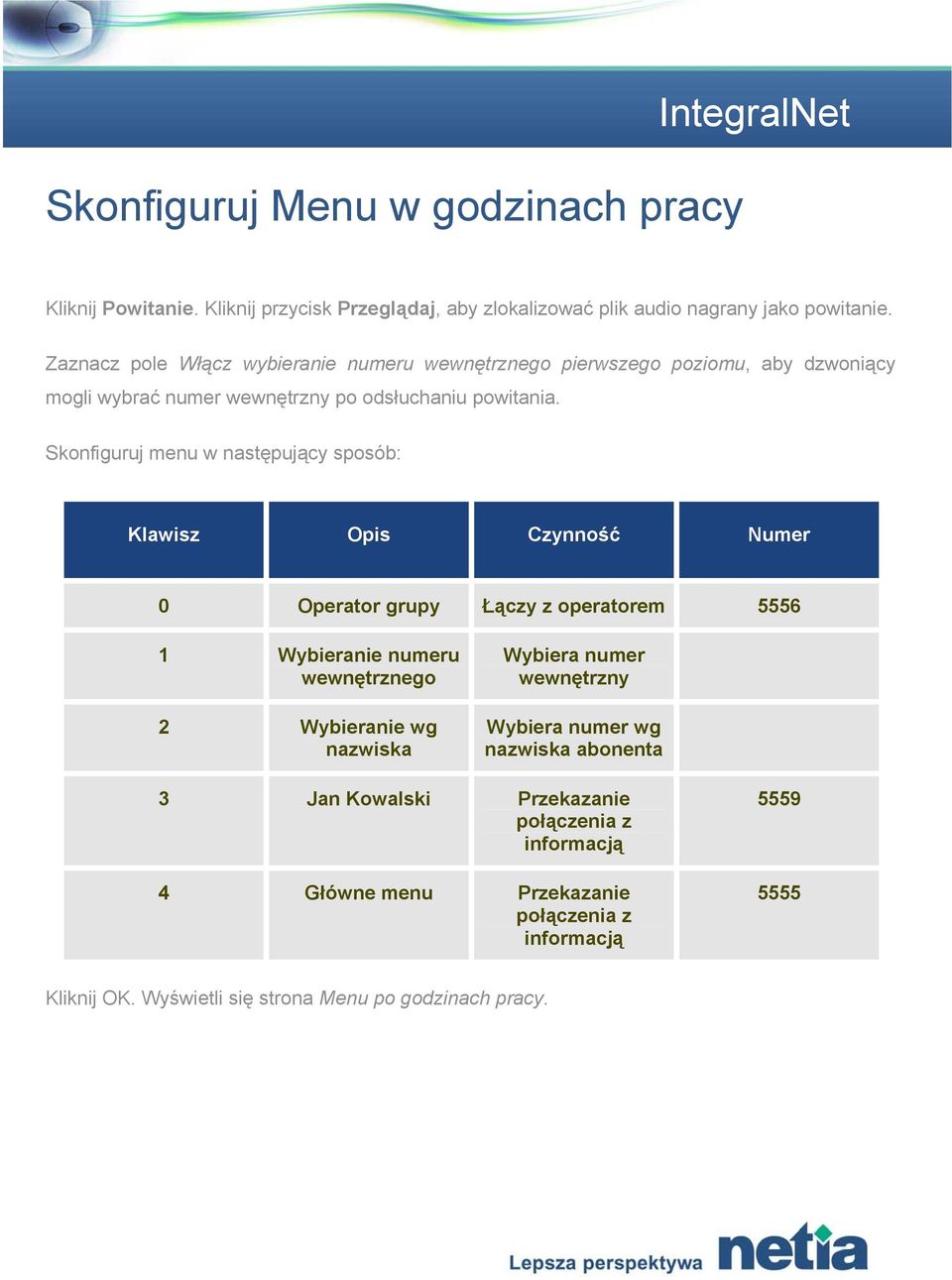 Skonfiguruj menu w następujący sposób: Klawisz Opis Czynność Numer 0 Operator grupy Łączy z operatorem 5556 1 Wybieranie numeru wewnętrznego 2 Wybieranie wg nazwiska