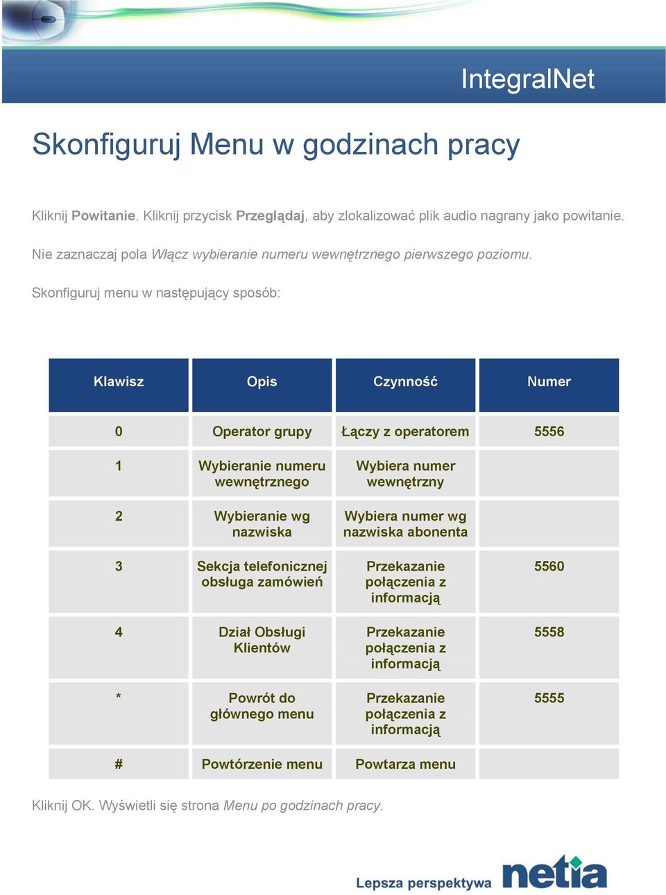 Skonfiguruj menu w następujący sposób: Klawisz Opis Czynność Numer 0 Operator grupy Łączy z operatorem 5556 1 Wybieranie numeru wewnętrznego 2 Wybieranie wg nazwiska 3 Sekcja telefonicznej