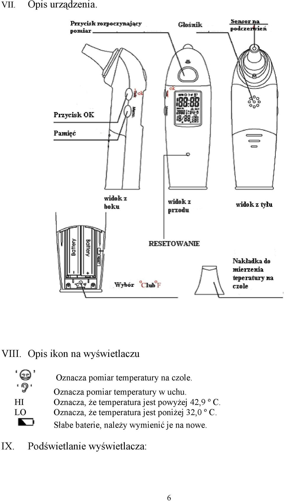 Oznacza pomiar temperatury w uchu.