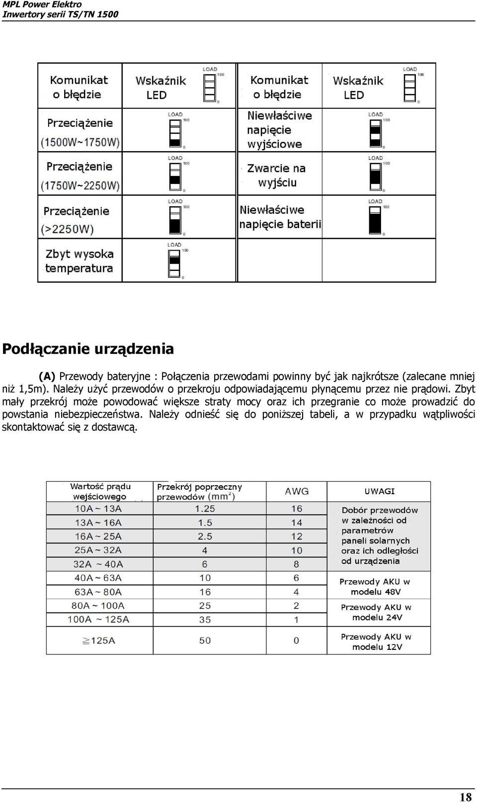 Zbyt mały przekrój może powodować większe straty mocy oraz ich przegranie co może prowadzić do powstania