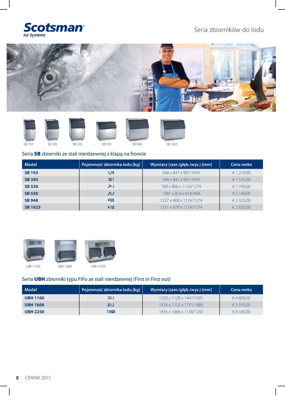 x 868 x 1124/1274 2 325,00 SB 1025 w v 1331 x 879 x 1124/1274 2 820,00 UBH 1100 UBH 1600 UBH 2250 Seria UBH zbiorniki typu FiFo ze stali nierdzewnej (First in First out)