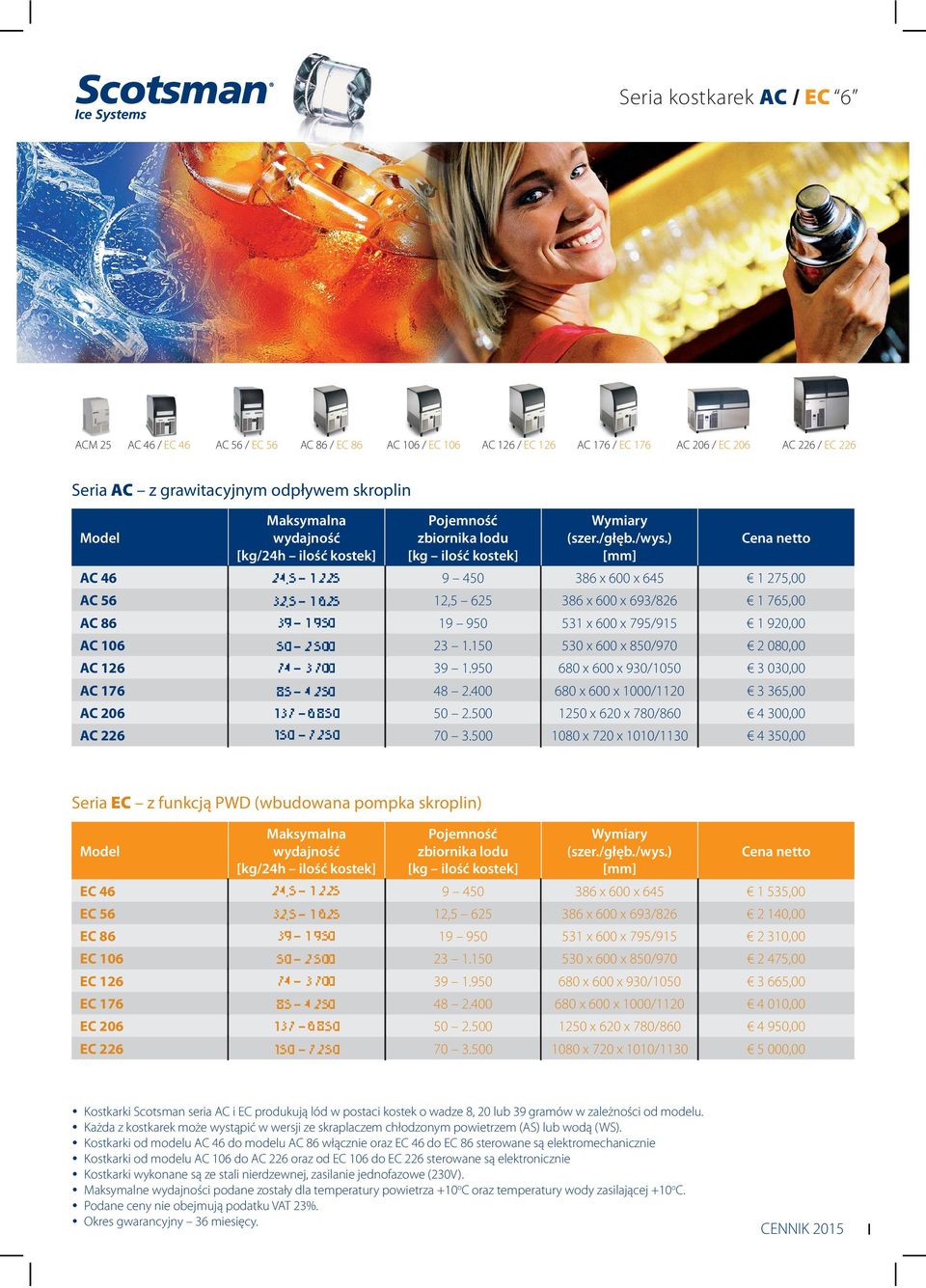 920,00 AC 106 23 1.150 530 x 600 x 850/970 2 080,00 AC 126 7 3 7 39 1.950 680 x 600 x 930/1050 3 030,00 AC 176 8 48 2.400 680 x 600 x 1000/1120 3 365,00 AC 206 37 8 50 2.