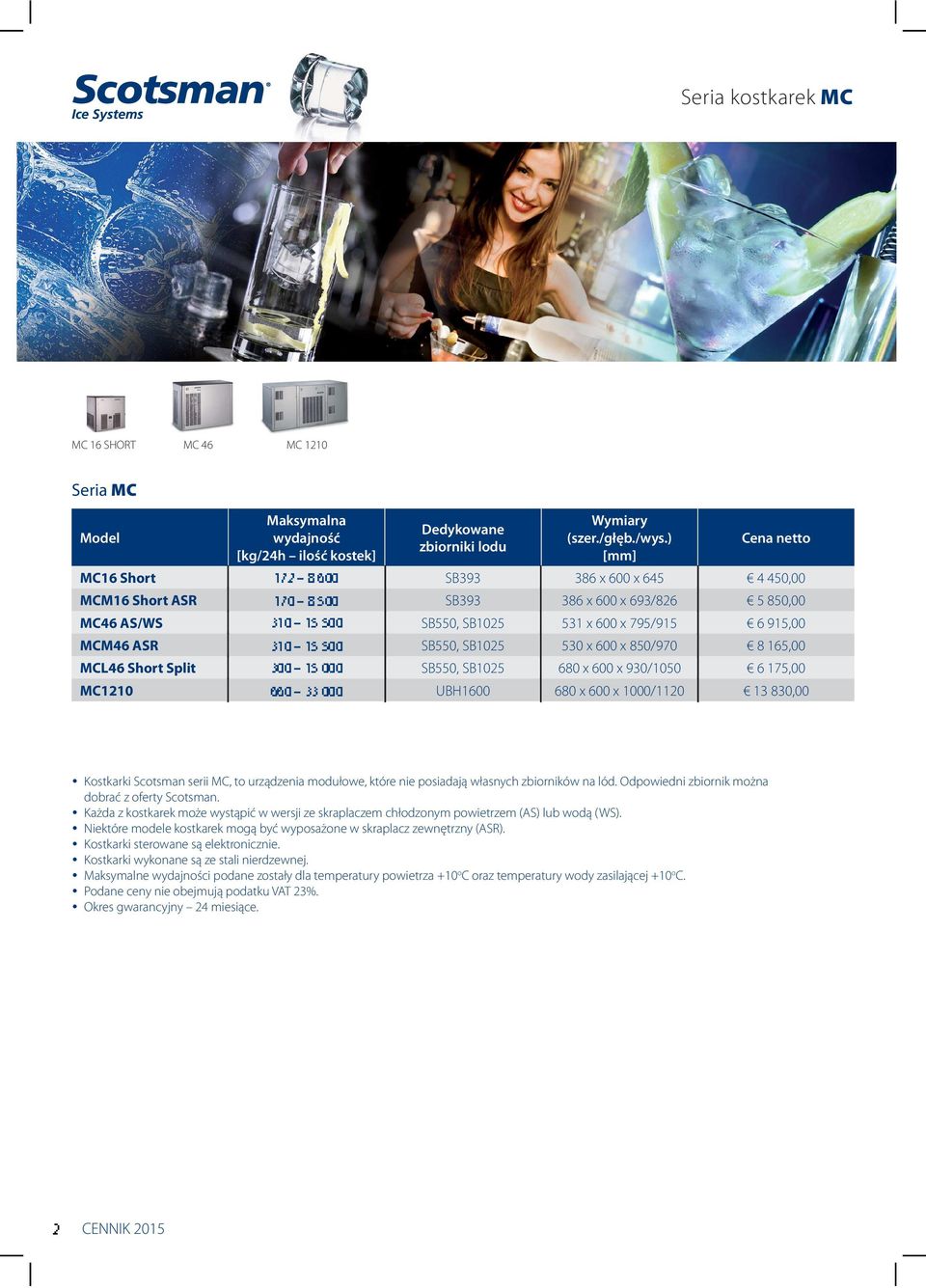 850/970 8 165,00 MCL46 Short Split $"" # """ SB550, SB1025 680 x 600 x 930/1050 6 175,00 MC1210!