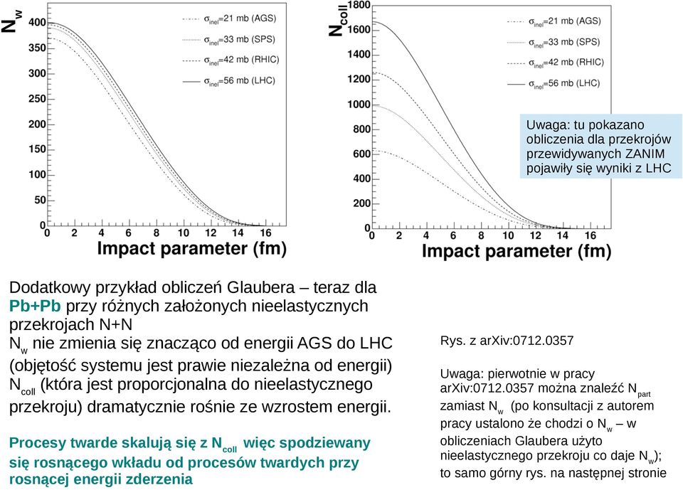 wzrostem energii. Procesy twarde skalują się z Ncoll więc spodziewany się rosnącego wkładu od procesów twardych przy rosnącej energii zderzenia Rys. z arxiv:0712.