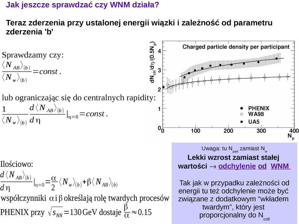 N w (b ) d η Uwaga: tu Npart zamiast Nw Ilościowo: d N AB (b ) η=0 =α N w (b ) +β N AB (b) dη 2 współczynniki α i β określają rolę twardych procesów β