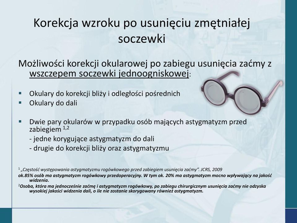 występowania astygmatyzmu rogówkowego przed zabiegiem usunięcia zadmy. JCRS, 2009 ok.85% osób ma astygmatyzm rogówkowy przedoperacyjny. W tym ok.