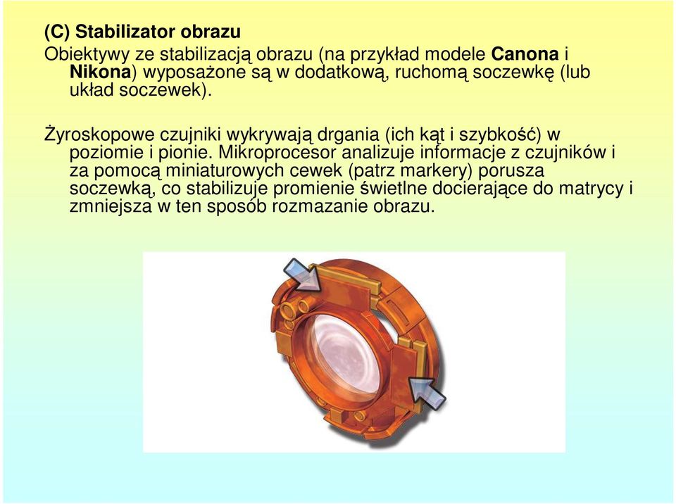 Żyroskopowe czujniki wykrywają drgania (ich kąt i szybkość) w poziomie i pionie.