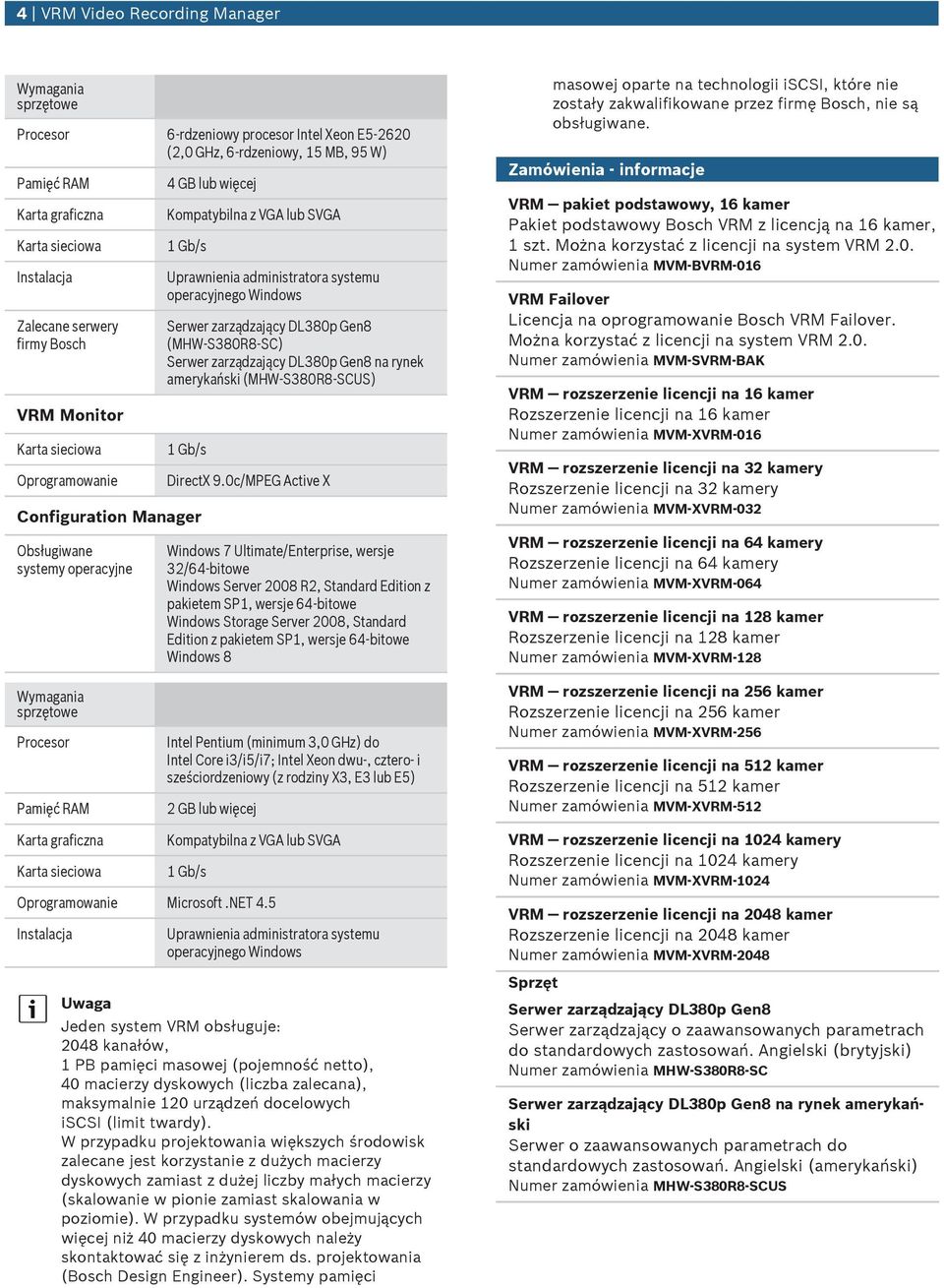 DL380p Gen8 na rynek amerykański (MHW S380R8 SCUS) Configration Manager Obsłgiwane systemy operacyjne DirectX 9.