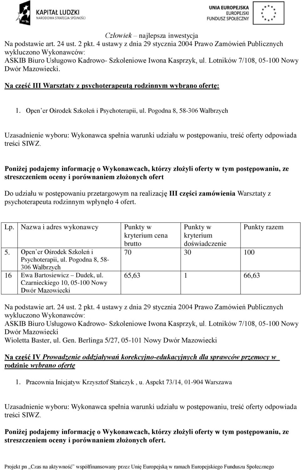 Warsztaty z psychoterapeuta rodzinnym wpłynęło 4 ofert. 16 Ewa Bartosiewicz Dudek, ul.