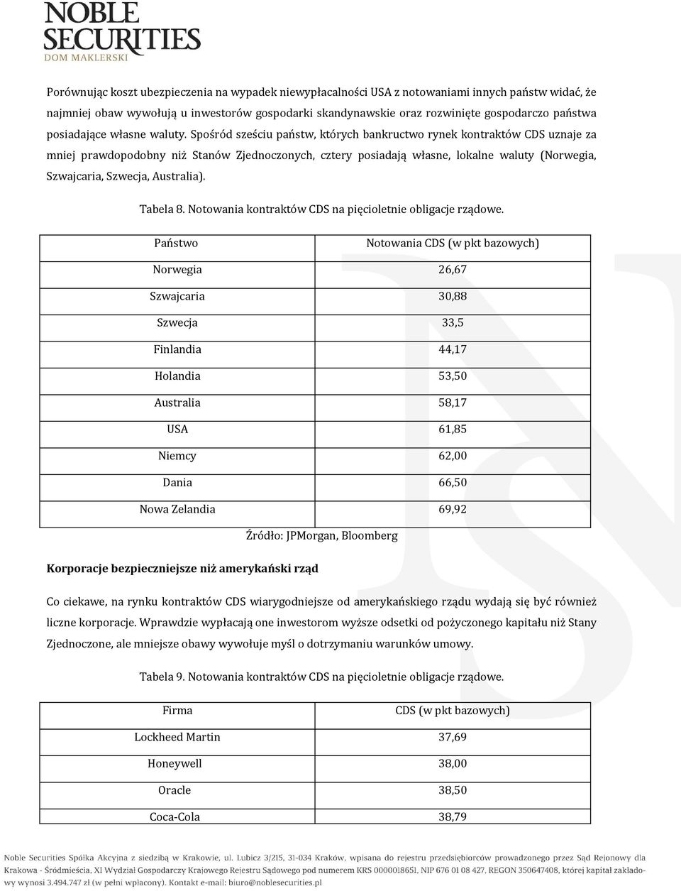 Spośród sześciu państw, których bankructwo rynek kontraktów CDS uznaje za mniej prawdopodobny niż Stanów Zjednoczonych, cztery posiadają własne, lokalne waluty (Norwegia, Szwajcaria, Szwecja,