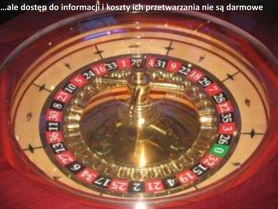 koszty ich