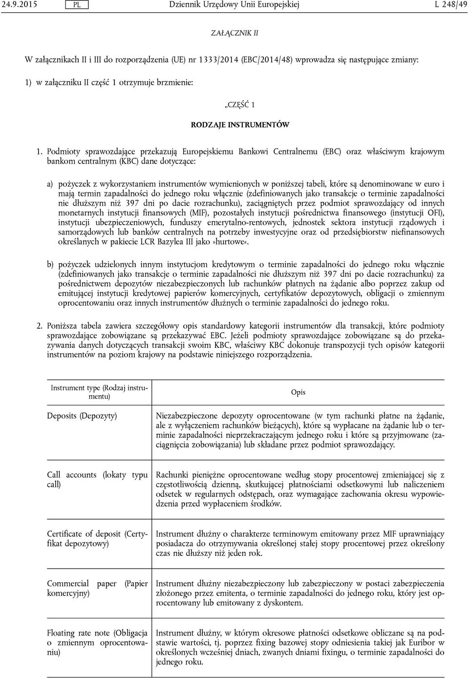 Podmioty sprawozdające przekazują Europejskiemu Bankowi Centralnemu (EBC) oraz właściwym krajowym bankom centralnym (KBC) dane dotyczące: a) pożyczek z wykorzystaniem instrumentów wymienionych w