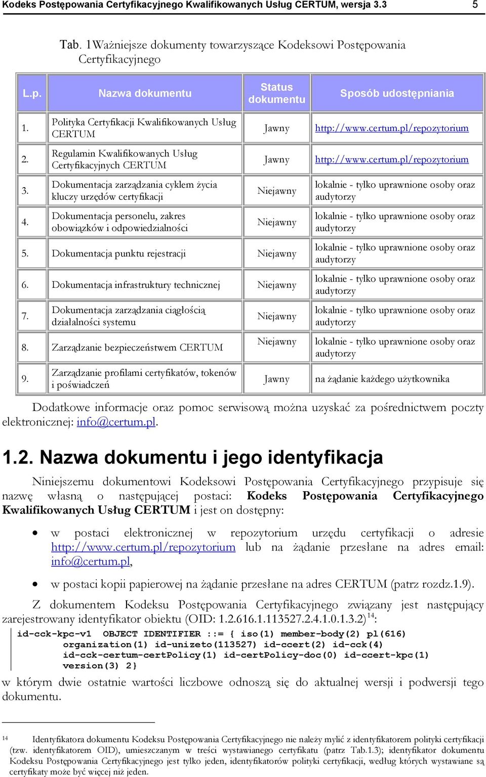 Polityka Certyfikacji Kwalifikowanych Usług CERTUM Regulamin Kwalifikowanych Usług Certyfikacyjnych CERTUM Dokumentacja zarządzania cyklem życia kluczy urzędów certyfikacji Dokumentacja personelu,