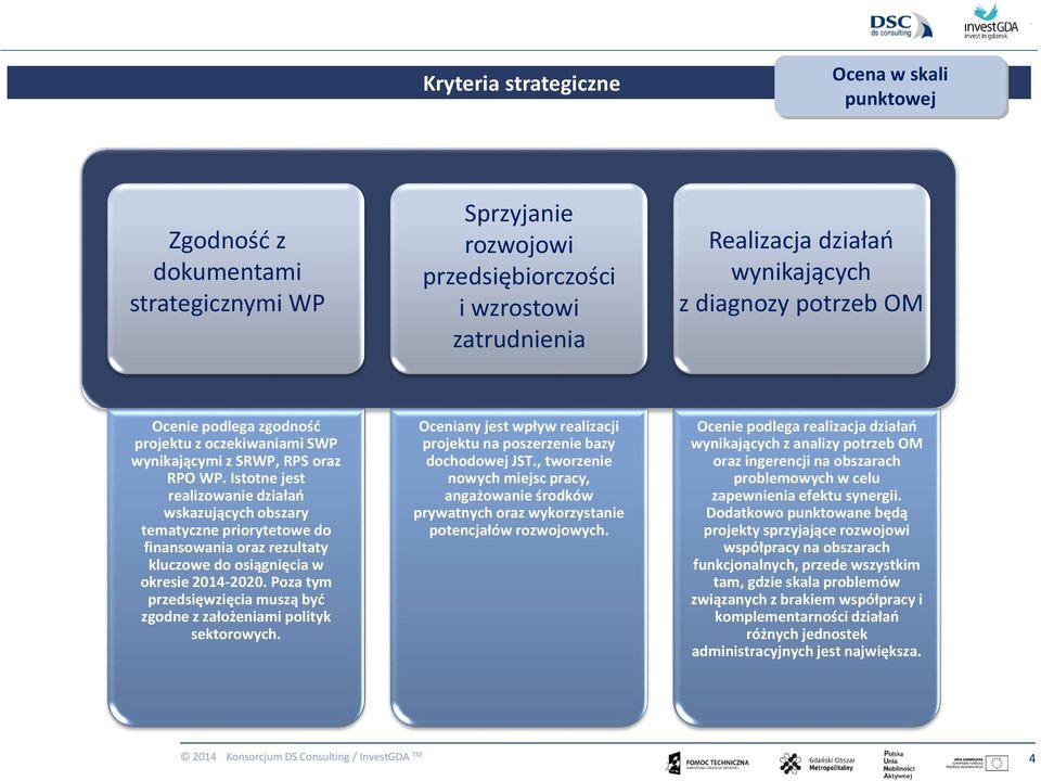 Istotne jest realizowanie działań wskazujących obszary tematyczne priorytetowe do finansowania oraz rezultaty kluczowe do osiągnięcia w okresie 2014-2020.