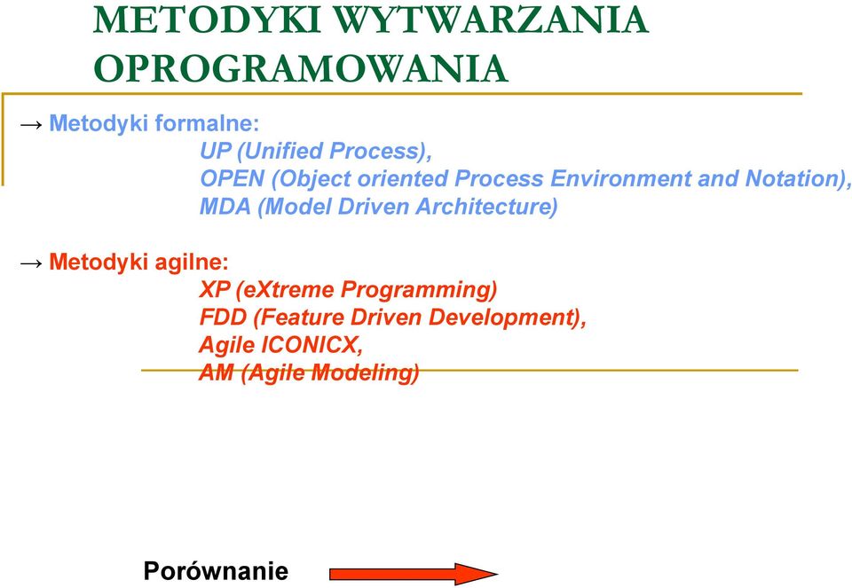 (Model Driven Architecture) Metodyki agilne: XP (extreme Programming)