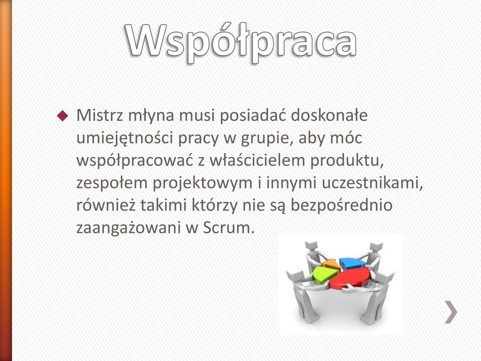 produktu, zespołem projektowym i innymi uczestnikami,
