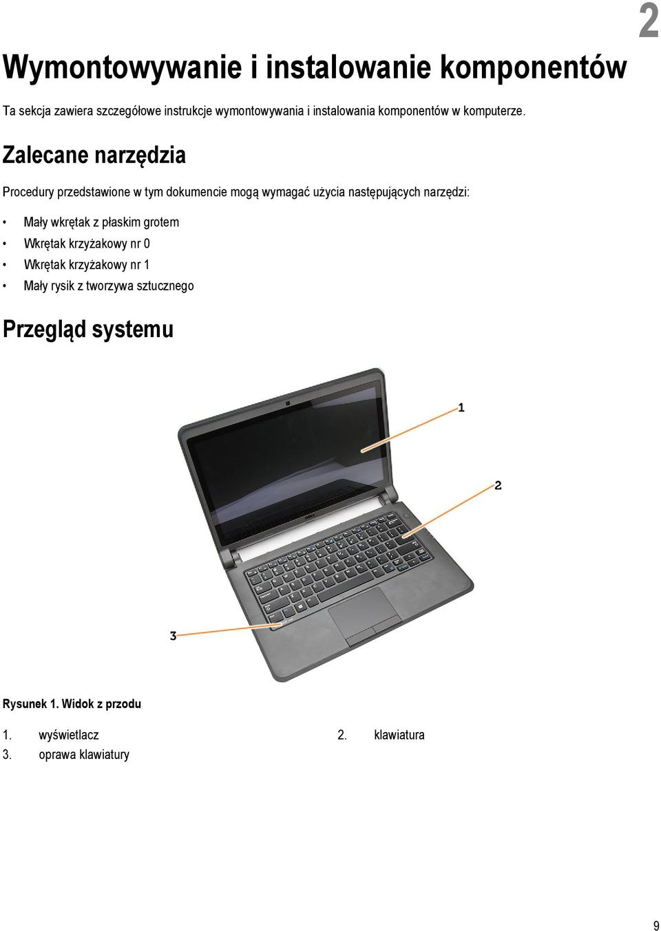 Zalecane narzędzia Procedury przedstawione w tym dokumencie mogą wymagać użycia następujących narzędzi: Mały