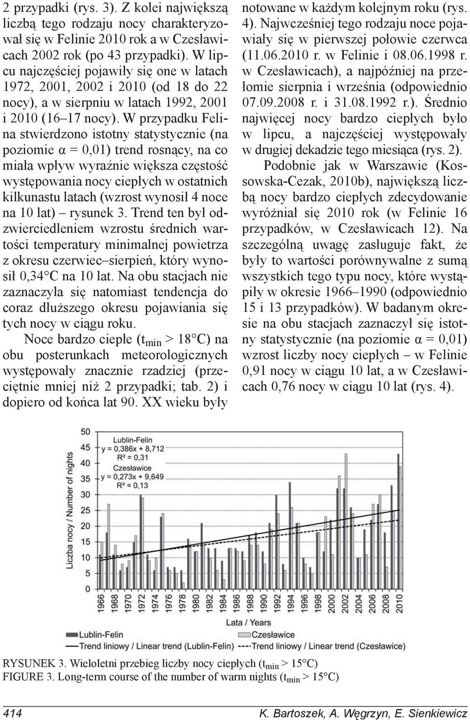 W przypadku Felina stwierdzono istotny statystycznie (na poziomie α = 0,01) trend rosnący, na co miała wpływ wyraźnie większa częstość występowania nocy ciepłych w ostatnich kilkunastu latach (wzrost