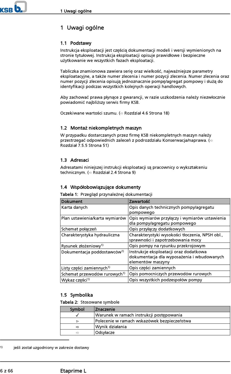 Tabliczka znamionowa zawiera serię oraz wielkość, najważniejsze parametry eksploatacyjne, a także numer zlecenia i numer pozycji zlecenia.