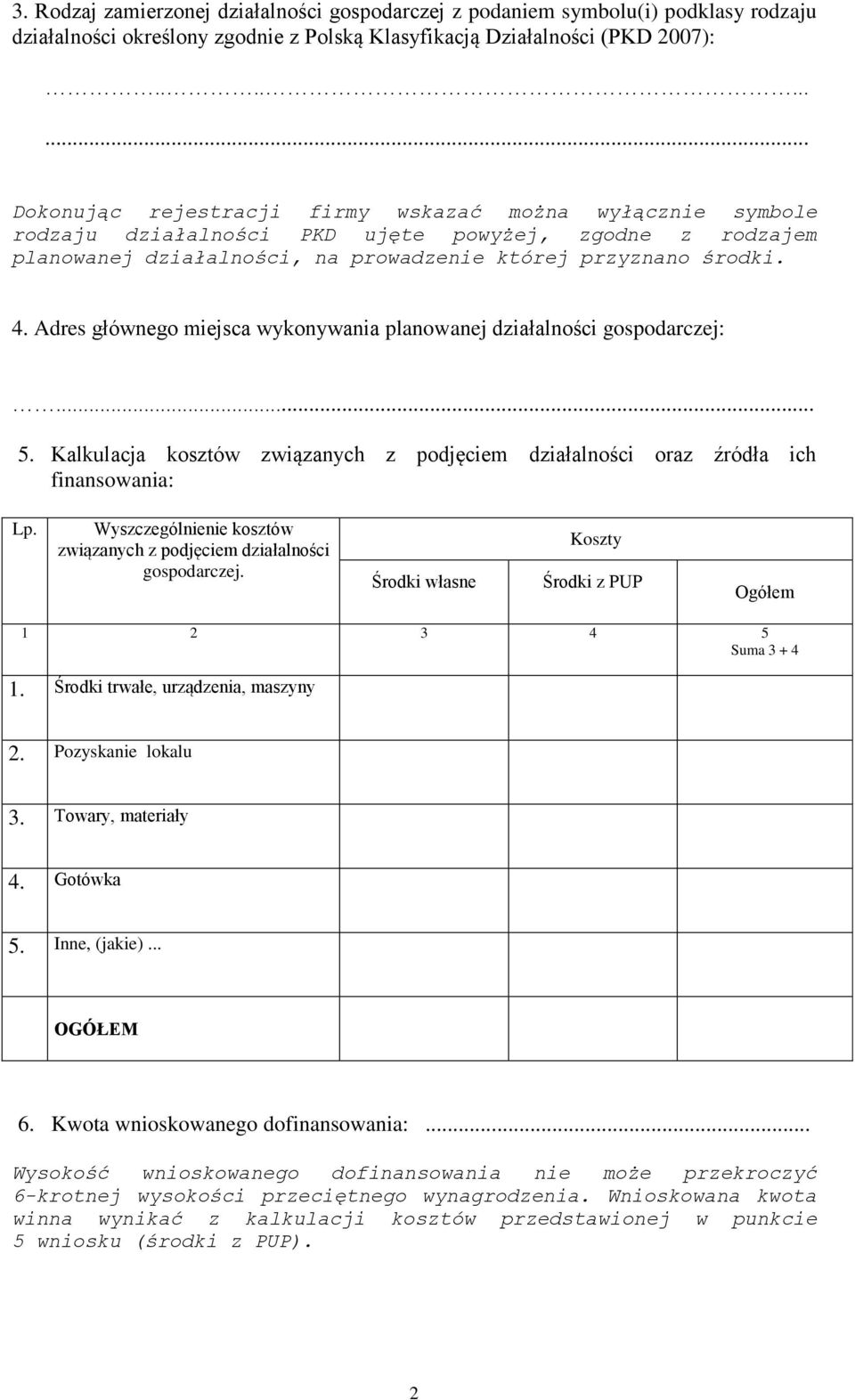 Adres głównego miejsca wykonywania planowanej działalności gospodarczej:... 5. Kalkulacja kosztów związanych z podjęciem działalności oraz źródła ich finansowania: Lp.