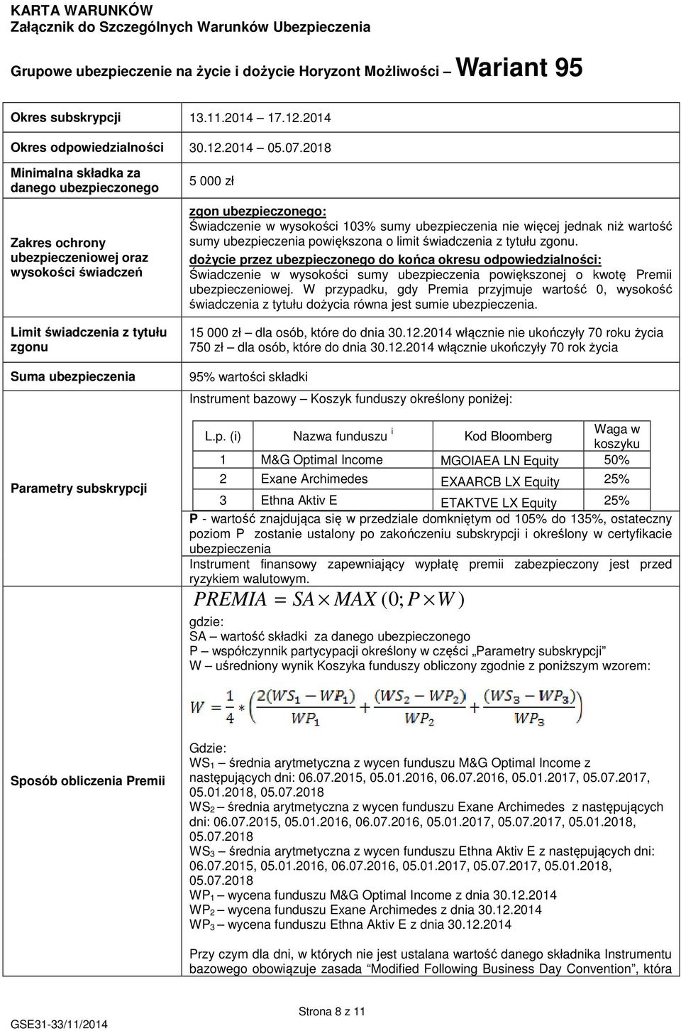 2014 Minimalna składka za danego ubezpieczonego Zakres ochrony ubezpieczeniowej oraz wysokości świadczeń Limit świadczenia z tytułu zgonu Suma ubezpieczenia Parametry subskrypcji 5 000 zł zgon