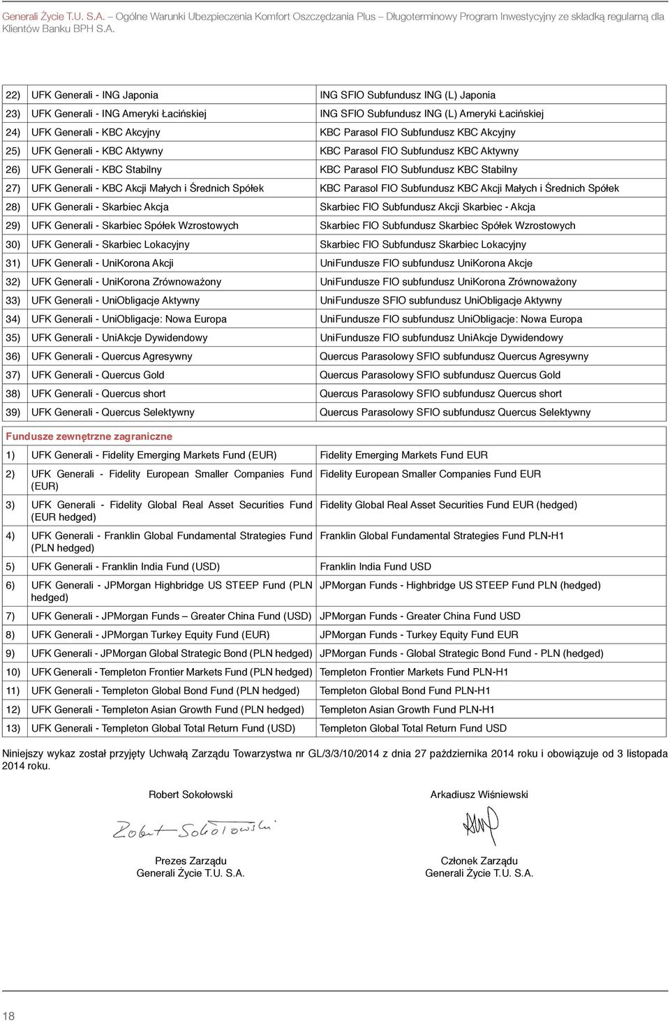 22) UFK Generali - ING Japonia ING SFIO Subfundusz ING (L) Japonia 23) UFK Generali - ING Ameryki Łacińskiej ING SFIO Subfundusz ING (L) Ameryki Łacińskiej 24) UFK Generali - KBC Akcyjny KBC Parasol