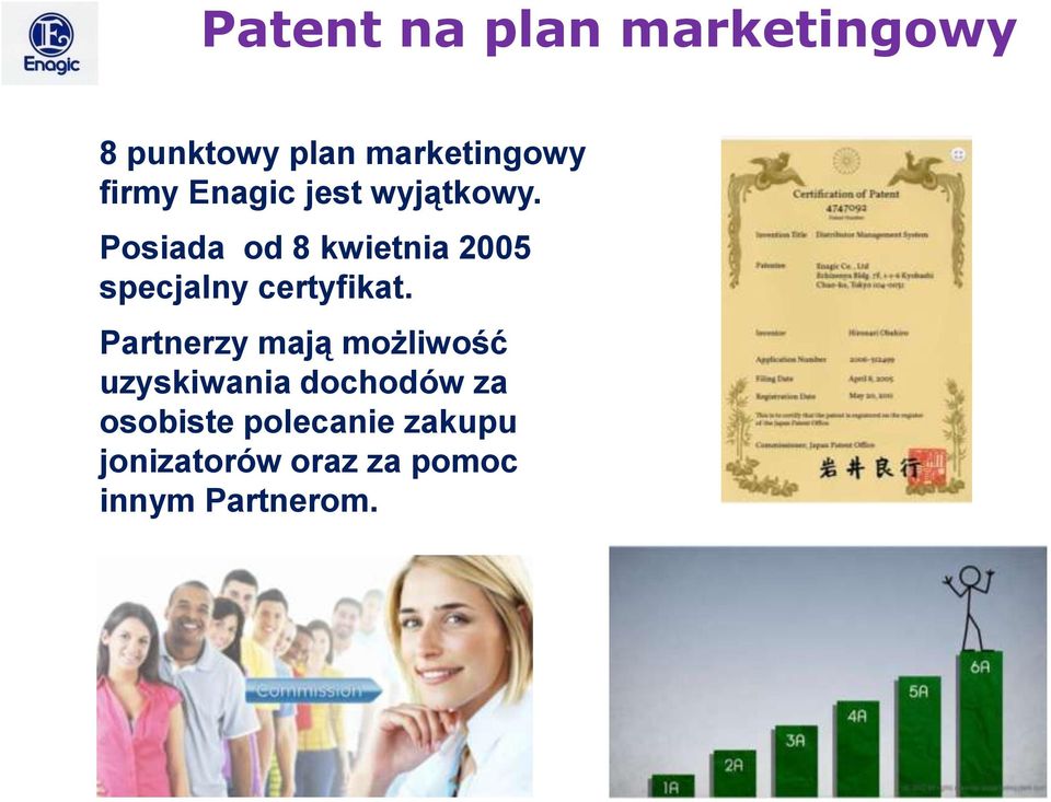 Posiada od 8 kwietnia 2005 specjalny certyfikat.